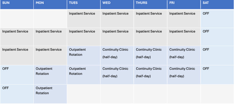 Infectious Disease Four-Week Block Structure
