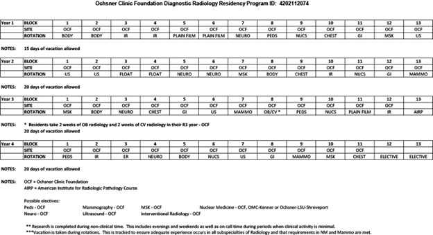 Sample Block Schedule
