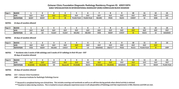 Sample Block Schedule