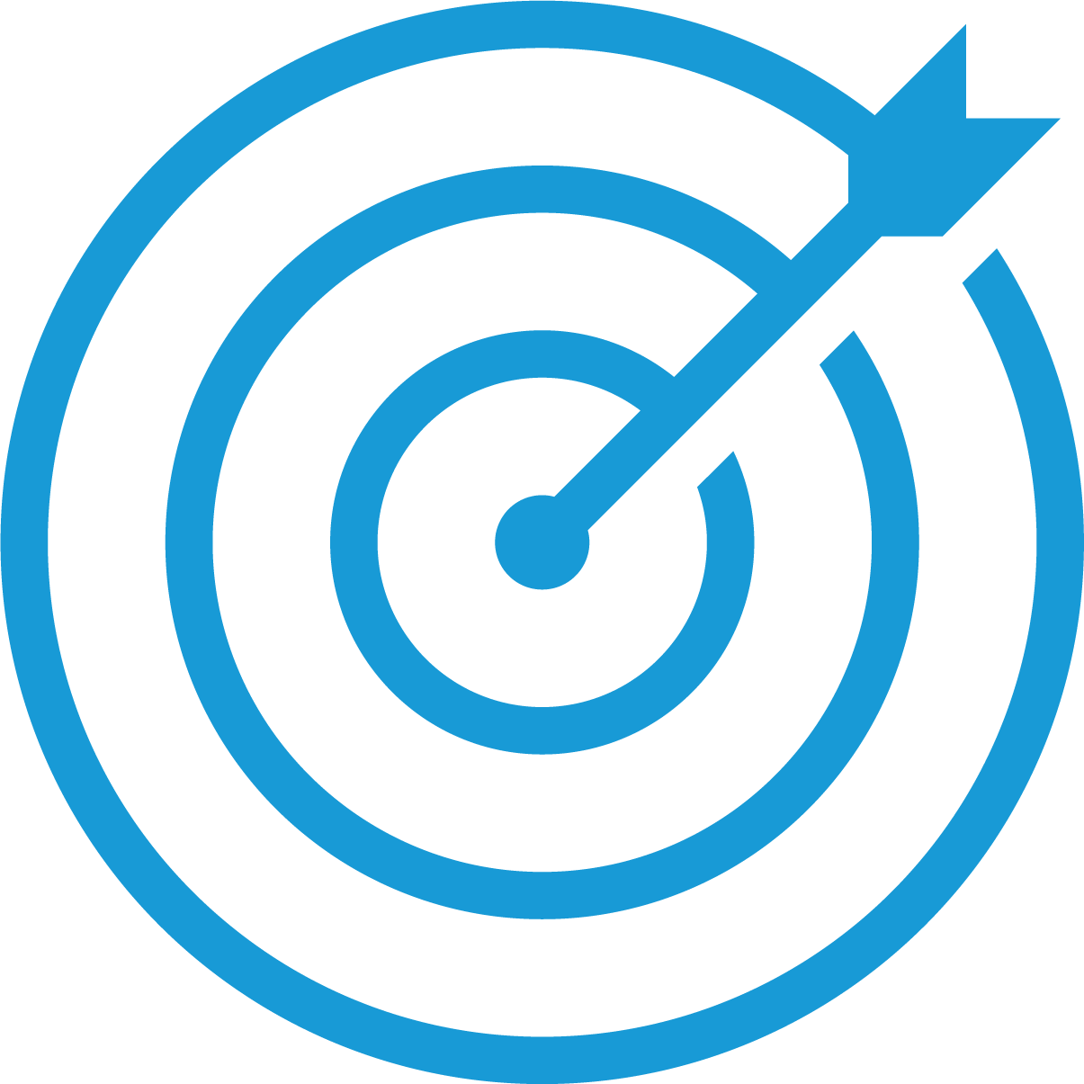 Residency/Fellowship Programs