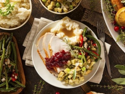 Thinkstock Photos 520361779 turkey on plate