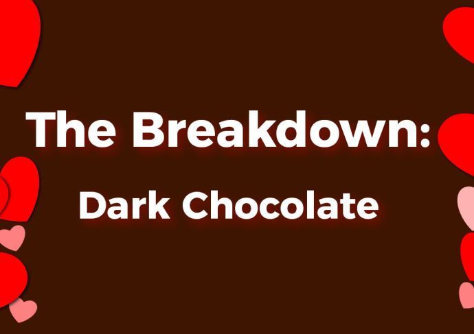 Darkchocolate Info Graphic Image