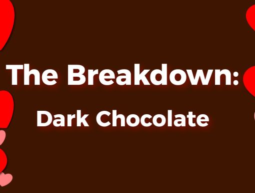 Darkchocolate Info Graphic Image