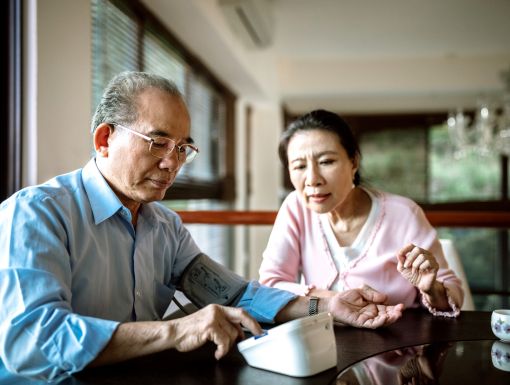 High Blood Pressure Couple Getty Images 1152515568