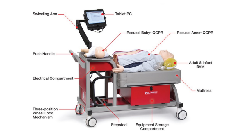 Community Training Center (AHA Courses) | Ochsner Health